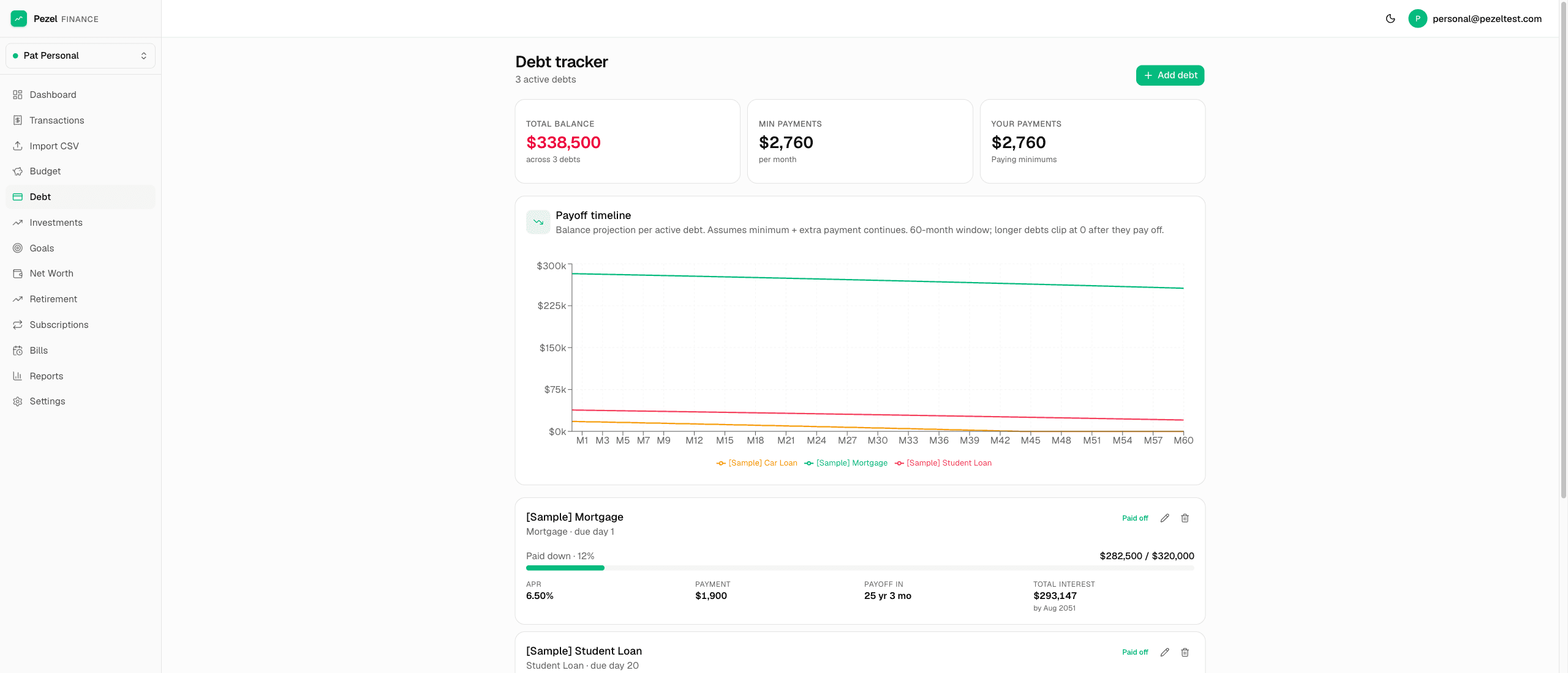 Avenir Hub debt tracker with payoff timeline chart and per-debt amortization